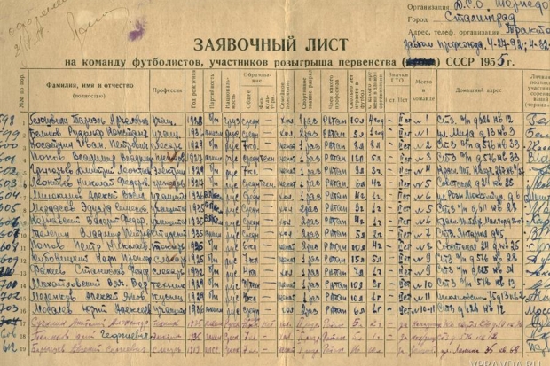 Заявка Заявка
