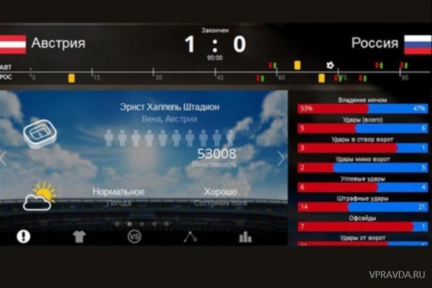 Overbetting.net обновил «Футбол Лайв Центр» Overbetting.net обновил «Футбол Лайв Центр»