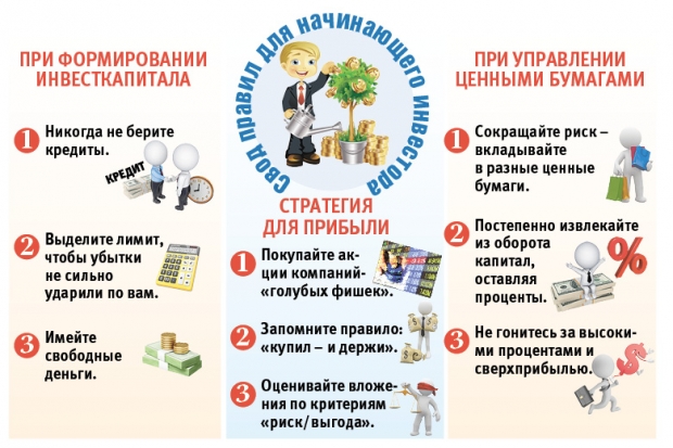 Очень ценные бумаги Очень ценные бумаги