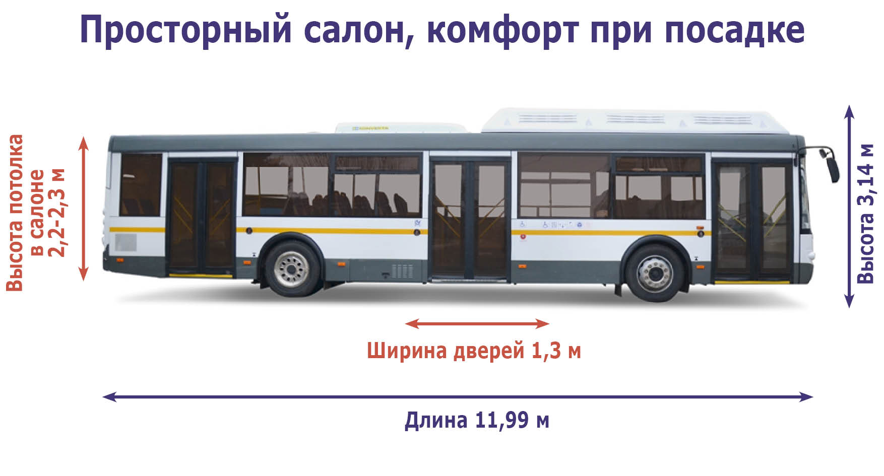 Автобус горячегорск