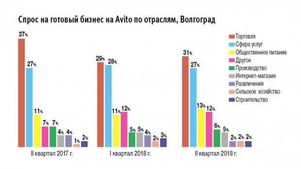 КУПИТЬ ГОТОВЫЙ БИЗНЕС САЙТ КУПИТЬ ГОТОВЫЙ БИЗНЕС САЙТ