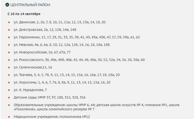 Волгоград отключение воды 13 апреля. Когда дадут воду владивосток