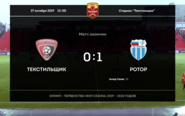 Антон Саная
