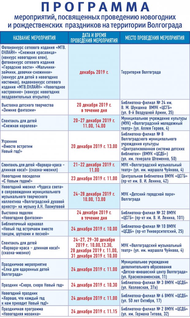Название Новогодних Мероприятий Название Новогодних Мероприятий