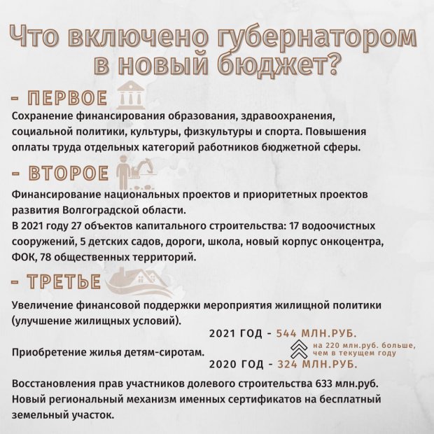 Экономические итоги года: результаты лучше средних по России Волгоградская Правд