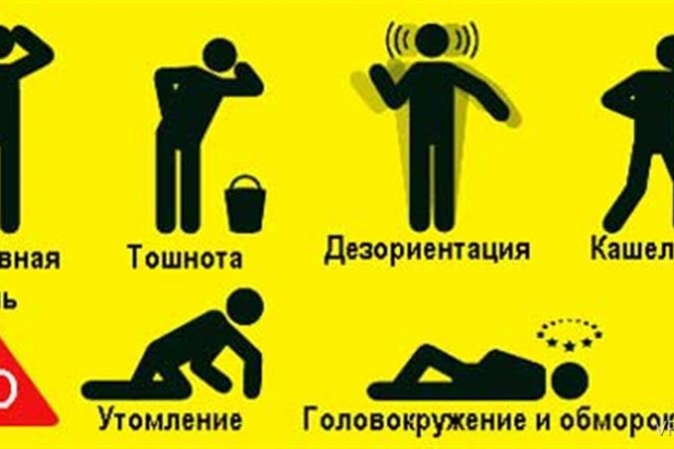 волгоград, отравление, угарный газ волгоград, отравление, угарный газ