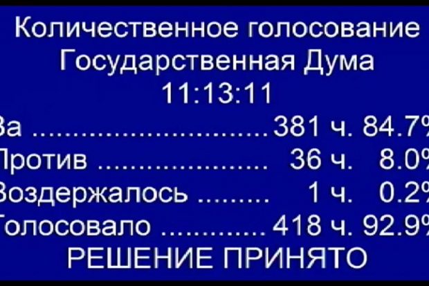 Госдума перенесла выборы президента на день присоединения Крыма Госдума перенесла выборы президента на день присоединения Крыма