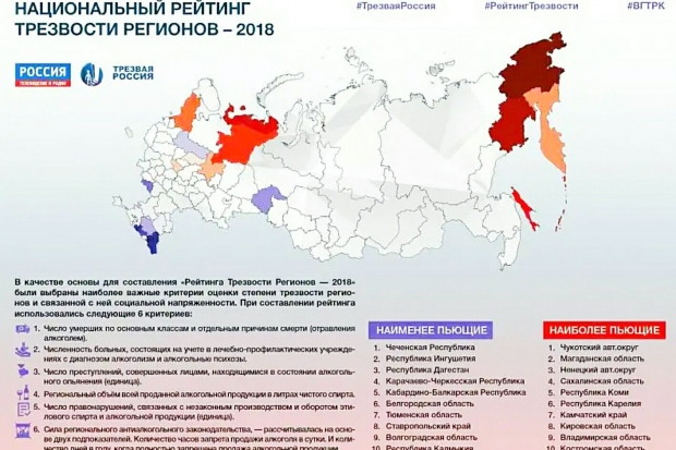 Волгоградская область вошла в топ-10 самых трезвых регионов России