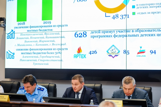 Бочаров поставил задачи по обеспечению безопасности летнего отдыха детей Бочаров поставил задачи по обеспечению безопасности летнего отдыха детей