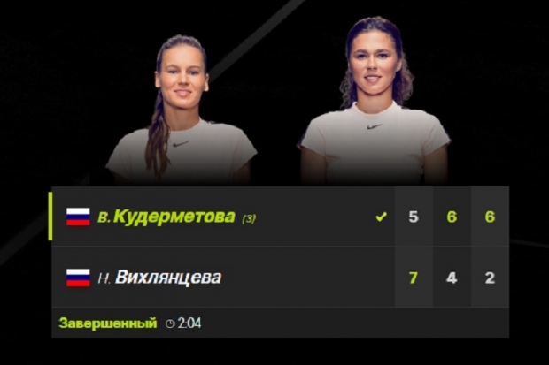 Волгоградка Вихлянцева завершила выступление на турнире в Брисбене Волгоградка Вихлянцева завершила выступление на турнире в Брисбене