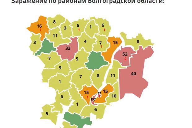 Три района Волгоградской области устояли от коронавируса Три района Волгоградской области устояли от коронавируса