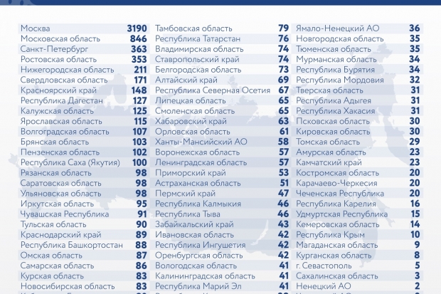 В Волгоградской области за сутки выявили 107 новых случаев коронавируса