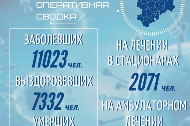 Волгоградская правда Волгоградская правда
