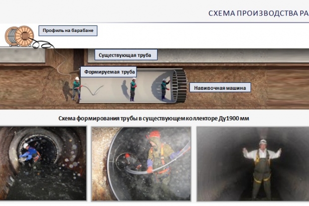 Волгоградская правда Волгоградская правда