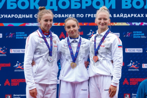 Волгоградская правда Волгоградская правда