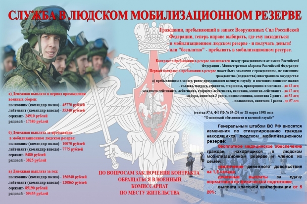 Волгоградская правда Волгоградская правда