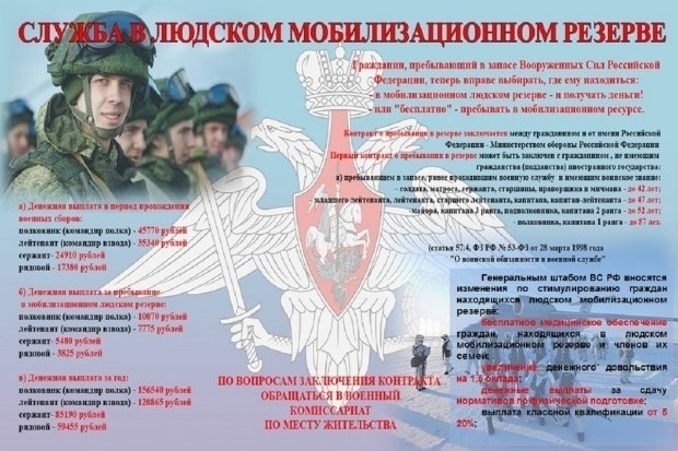 Волгоградская правда Волгоградская правда