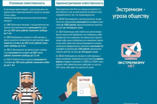 Волгоградская правда Волгоградская правда
