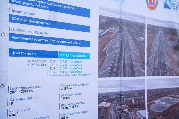 Волгоградская правда